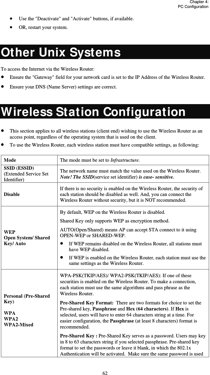   Chapter 4:  PC Configuration  62 Use the &quot;Deactivate&quot; and &quot;Activate&quot; buttons, if available.  OR, restart your system.  Other Unix Systems To access the Internet via the Wireless Router:  Ensure the &quot;Gateway&quot; field for your network card is set to the IP Address of the Wireless Router.  Ensure your DNS (Name Server) settings are correct.  Wireless Station Configuration  This section applies to all wireless stations (client end) wishing to use the Wireless Router as an access point, regardless of the operating system that is used on the client.  To use the Wireless Router, each wireless station must have compatible settings, as following: Mode  The mode must be set to Infrastructure. SSID (ESSID) (Extended Service Set Identifier) The network name must match the value used on the Wireless Router. Note! The SSID(service set identifier) is case- sensitive. Disable If there is no security is enabled on the Wireless Router, the security of each station should be disabled as well. And, you can connect the Wireless Router without security, but it is NOT recommended. WEP  Open System/ Shared Key/ Auto By default, WEP on the Wireless Router is disabled. Shared Key only supports WEP as encryption method. AUTO(Open/Shared) means AP can accept STA connect to it using OPEN-WEP or SHARED-WEP.  If WEP remains disabled on the Wireless Router, all stations must have WEP disabled.  If WEP is enabled on the Wireless Router, each station must use the same settings as the Wireless Router. Personal (Pre-Shared Key)  WPA WPA2 WPA2-Mixed  WPA-PSK(TKIP/AES)/ WPA2-PSK(TKIP/AES): If one of these securities is enabled on the Wireless Router. To make a connection, each station must use the same algorithms and pass phrase as the Wireless Router. Pre-Shared Key Format:  There are two formats for choice to set the Pre-shared key, Passphrase and Hex (64 characters). If Hex is selected, users will have to enter 64 characters string at a time. For easier configuration, the Passphrase (at least 8 characters) format is recommended. Pre-Shared Key : Pre-Shared Key serves as a password. Users may key in 8 to 63 characters string if you selected passphrase. Pre-shared key format to set the passwords or leave it blank, in which the 802.1x Authentication will be activated.  Make sure the same password is used 