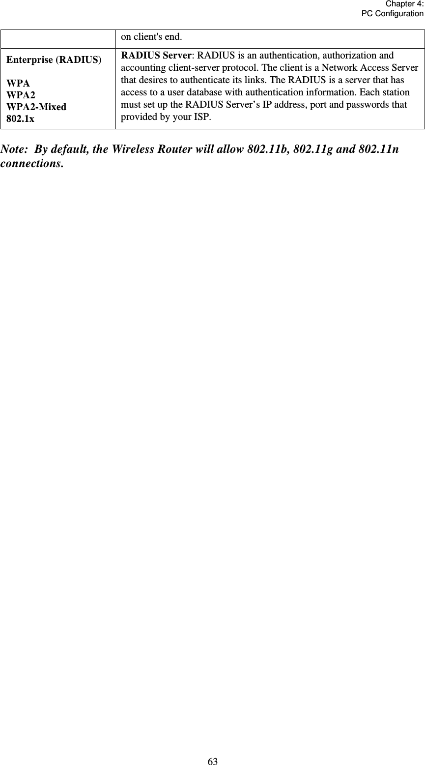   Chapter 4:  PC Configuration  63on client&apos;s end. Enterprise (RADIUS)  WPA WPA2 WPA2-Mixed 802.1x RADIUS Server: RADIUS is an authentication, authorization and accounting client-server protocol. The client is a Network Access Server that desires to authenticate its links. The RADIUS is a server that has access to a user database with authentication information. Each station must set up the RADIUS Server’s IP address, port and passwords that provided by your ISP. Note:  By default, the Wireless Router will allow 802.11b, 802.11g and 802.11n connections. 