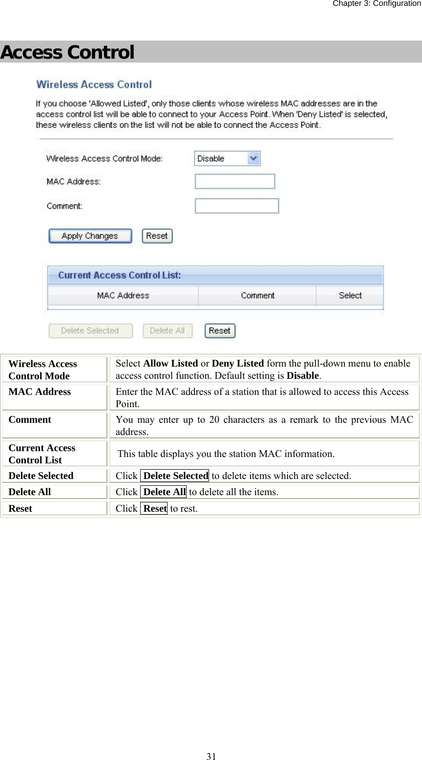   Chapter 3: Configuration  31 Access Control   Wireless Access Control Mode  Select Allow Listed or Deny Listed form the pull-down menu to enable access control function. Default setting is Disable. MAC Address  Enter the MAC address of a station that is allowed to access this Access Point. Comment   You may enter up to 20 characters as a remark to the previous MAC address. Current Access Control List  This table displays you the station MAC information. Delete Selected  Click  Delete Selected to delete items which are selected. Delete All  Click  Delete All to delete all the items. Reset  Click  Reset to rest.  