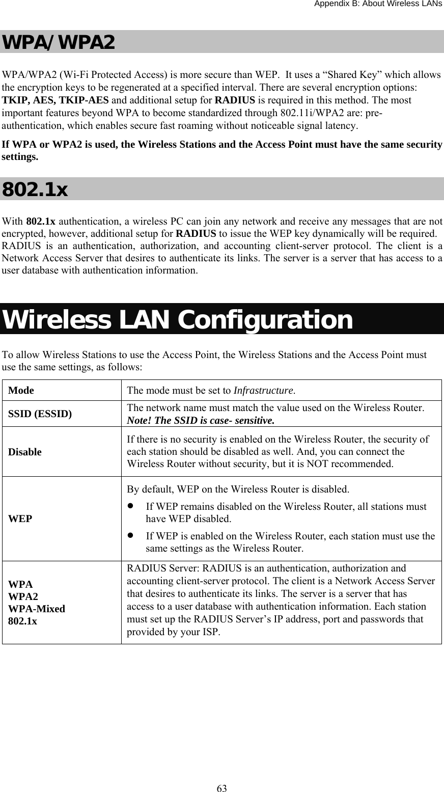 Appendix B: About Wireless LANs  63WPA/WPA2 WPA/WPA2 (Wi-Fi Protected Access) is more secure than WEP.  It uses a “Shared Key” which allows the encryption keys to be regenerated at a specified interval. There are several encryption options: TKIP, AES, TKIP-AES and additional setup for RADIUS is required in this method. The most important features beyond WPA to become standardized through 802.11i/WPA2 are: pre-authentication, which enables secure fast roaming without noticeable signal latency.  If WPA or WPA2 is used, the Wireless Stations and the Access Point must have the same security settings. 802.1x With 802.1x authentication, a wireless PC can join any network and receive any messages that are not encrypted, however, additional setup for RADIUS to issue the WEP key dynamically will be required. RADIUS is an authentication, authorization, and accounting client-server protocol. The client is a Network Access Server that desires to authenticate its links. The server is a server that has access to a user database with authentication information.  Wireless LAN Configuration To allow Wireless Stations to use the Access Point, the Wireless Stations and the Access Point must use the same settings, as follows: Mode  The mode must be set to Infrastructure. SSID (ESSID)  The network name must match the value used on the Wireless Router. Note! The SSID is case- sensitive. Disable  If there is no security is enabled on the Wireless Router, the security of each station should be disabled as well. And, you can connect the Wireless Router without security, but it is NOT recommended. WEP  By default, WEP on the Wireless Router is disabled. • If WEP remains disabled on the Wireless Router, all stations must have WEP disabled. • If WEP is enabled on the Wireless Router, each station must use the same settings as the Wireless Router. WPA WPA2 WPA-Mixed 802.1x RADIUS Server: RADIUS is an authentication, authorization and accounting client-server protocol. The client is a Network Access Server that desires to authenticate its links. The server is a server that has access to a user database with authentication information. Each station must set up the RADIUS Server’s IP address, port and passwords that provided by your ISP.    
