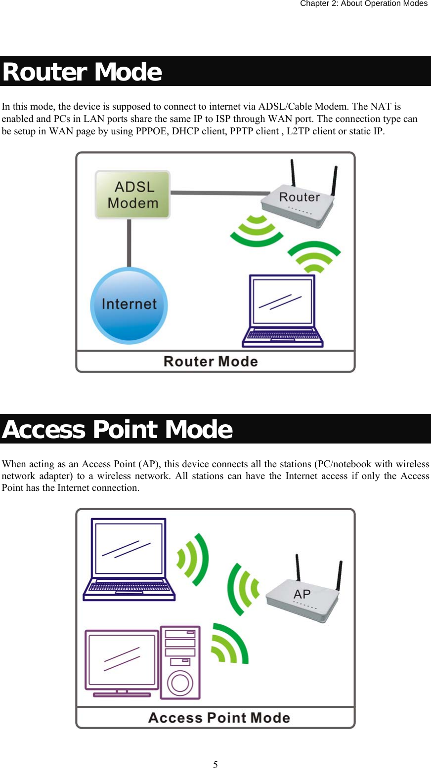   Chapter 2: About Operation Modes  5 Router Mode In this mode, the device is supposed to connect to internet via ADSL/Cable Modem. The NAT is enabled and PCs in LAN ports share the same IP to ISP through WAN port. The connection type can be setup in WAN page by using PPPOE, DHCP client, PPTP client , L2TP client or static IP.    Access Point Mode When acting as an Access Point (AP), this device connects all the stations (PC/notebook with wireless network adapter) to a wireless network. All stations can have the Internet access if only the Access Point has the Internet connection.  
