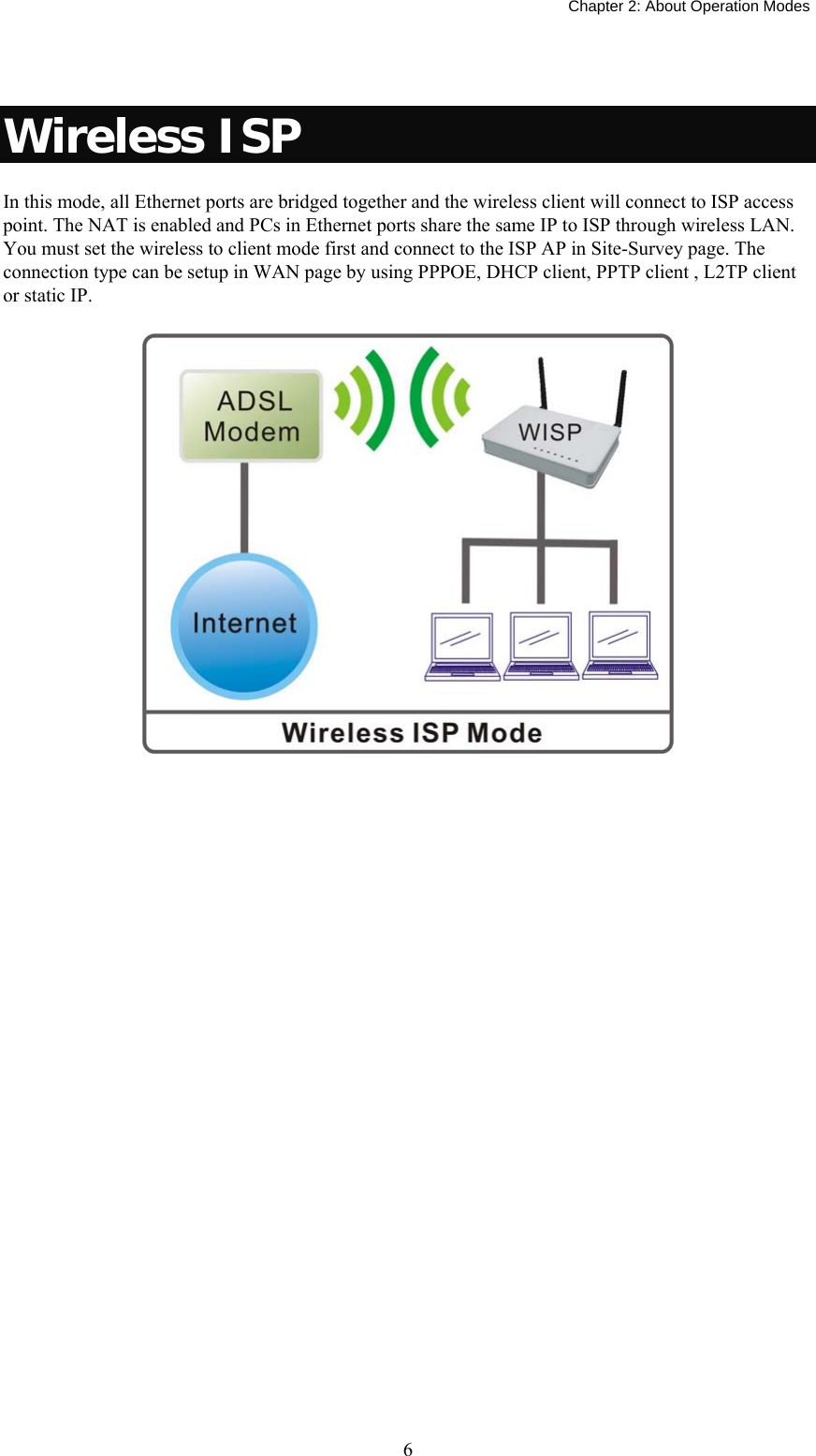   Chapter 2: About Operation Modes  6 Wireless ISP In this mode, all Ethernet ports are bridged together and the wireless client will connect to ISP access point. The NAT is enabled and PCs in Ethernet ports share the same IP to ISP through wireless LAN. You must set the wireless to client mode first and connect to the ISP AP in Site-Survey page. The connection type can be setup in WAN page by using PPPOE, DHCP client, PPTP client , L2TP client or static IP.  