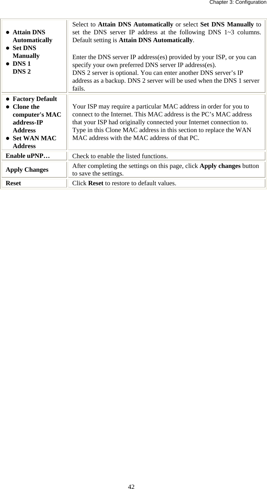   Chapter 3: Configuration  42z Attain DNS Automatically z Set DNS Manually z DNS 1 DNS 2 Select to Attain DNS Automatically or select Set DNS Manually to set the DNS server IP address at the following DNS 1~3 columns. Default setting is Attain DNS Automatically. Enter the DNS server IP address(es) provided by your ISP, or you can specify your own preferred DNS server IP address(es). DNS 2 server is optional. You can enter another DNS server’s IP address as a backup. DNS 2 server will be used when the DNS 1 server fails. z Factory Default  z Clone the computer&apos;s MAC address-IP Address z Set WAN MAC Address Your ISP may require a particular MAC address in order for you to connect to the Internet. This MAC address is the PC’s MAC address that your ISP had originally connected your Internet connection to. Type in this Clone MAC address in this section to replace the WAN MAC address with the MAC address of that PC. Enable uPNP…  Check to enable the listed functions. Apply Changes  After completing the settings on this page, click Apply changes button to save the settings. Reset  Click Reset to restore to default values.   