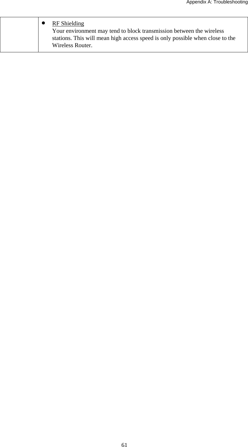  Appendix A: Troubleshooting  61• RF Shielding Your environment may tend to block transmission between the wireless stations. This will mean high access speed is only possible when close to the Wireless Router.  