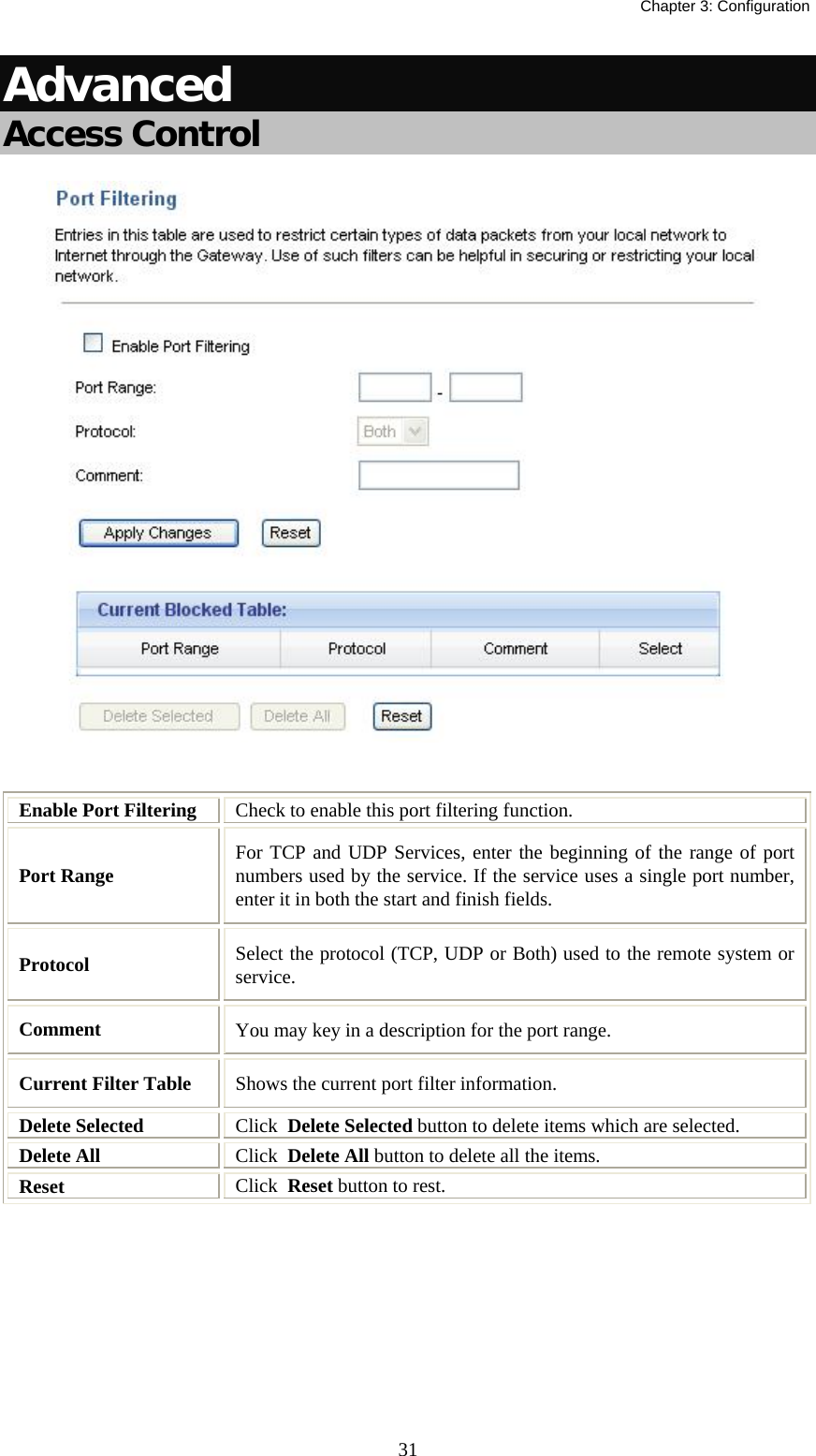   Chapter 3: Configuration  31Advanced Access Control   Enable Port Filtering  Check to enable this port filtering function. Port Range  For TCP and UDP Services, enter the beginning of the range of port numbers used by the service. If the service uses a single port number, enter it in both the start and finish fields. Protocol  Select the protocol (TCP, UDP or Both) used to the remote system or service. Comment  You may key in a description for the port range. Current Filter Table  Shows the current port filter information. Delete Selected  Click  Delete Selected button to delete items which are selected. Delete All  Click  Delete All button to delete all the items. Reset  Click  Reset button to rest.   
