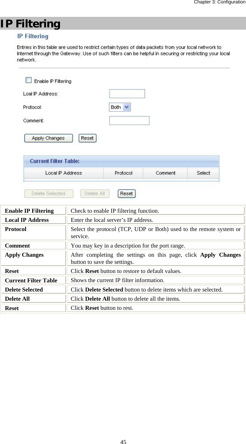   Chapter 3: Configuration  45IP Filtering  Enable IP Filtering  Check to enable IP filtering function. Local IP Address  Enter the local server’s IP address. Protocol  Select the protocol (TCP, UDP or Both) used to the remote system or service. Comment  You may key in a description for the port range. Apply Changes  After completing the settings on this page, click Apply Changes button to save the settings. Reset  Click Reset button to restore to default values. Current Filter Table  Shows the current IP filter information. Delete Selected  Click Delete Selected button to delete items which are selected. Delete All  Click Delete All button to delete all the items. Reset  Click Reset button to rest.  