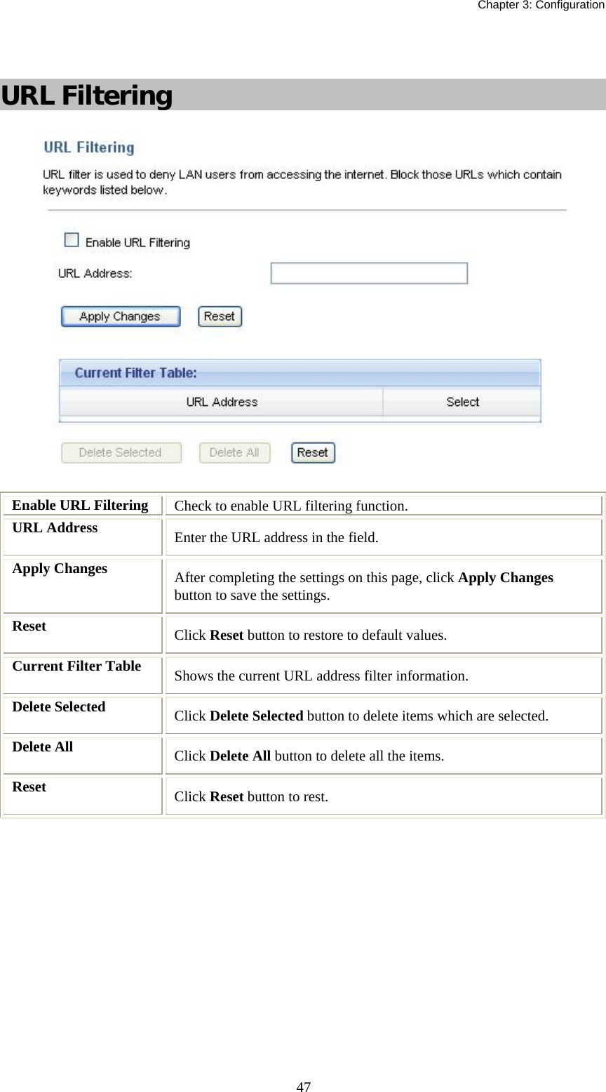   Chapter 3: Configuration  47 URL Filtering  Enable URL Filtering  Check to enable URL filtering function. URL Address  Enter the URL address in the field.   Apply Changes  After completing the settings on this page, click Apply Changes button to save the settings. Reset  Click Reset button to restore to default values. Current Filter Table  Shows the current URL address filter information. Delete Selected  Click Delete Selected button to delete items which are selected. Delete All  Click Delete All button to delete all the items. Reset  Click Reset button to rest.  