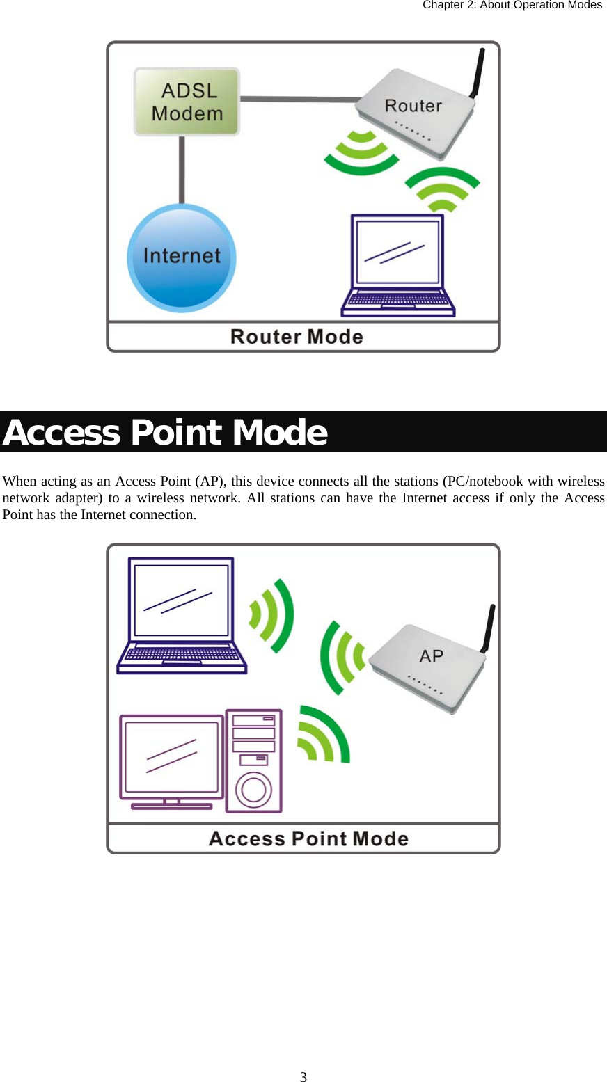   Chapter 2: About Operation Modes  3  Access Point Mode When acting as an Access Point (AP), this device connects all the stations (PC/notebook with wireless network adapter) to a wireless network. All stations can have the Internet access if only the Access Point has the Internet connection.       