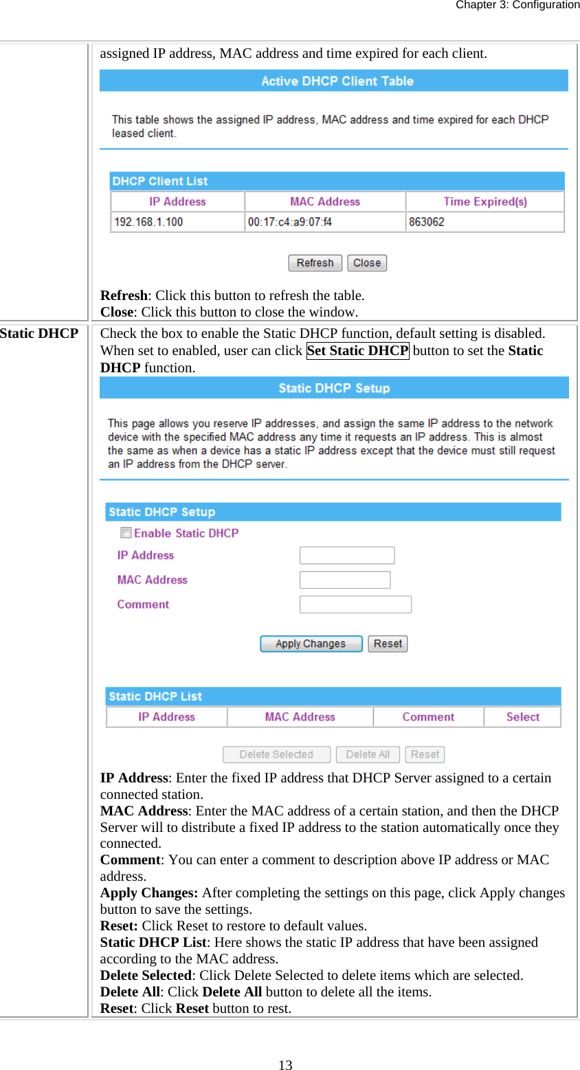   Chapter 3: Configuration  13assigned IP address, MAC address and time expired for each client. Refresh: Click this button to refresh the table. Close: Click this button to close the window. Static DHCP   Check the box to enable the Static DHCP function, default setting is disabled. When set to enabled, user can click Set Static DHCP button to set the Static DHCP function.  IP Address: Enter the fixed IP address that DHCP Server assigned to a certain connected station. MAC Address: Enter the MAC address of a certain station, and then the DHCP Server will to distribute a fixed IP address to the station automatically once they connected. Comment: You can enter a comment to description above IP address or MAC address. Apply Changes: After completing the settings on this page, click Apply changes button to save the settings. Reset: Click Reset to restore to default values. Static DHCP List: Here shows the static IP address that have been assigned according to the MAC address. Delete Selected: Click Delete Selected to delete items which are selected. Delete All: Click Delete All button to delete all the items. Reset: Click Reset button to rest. 