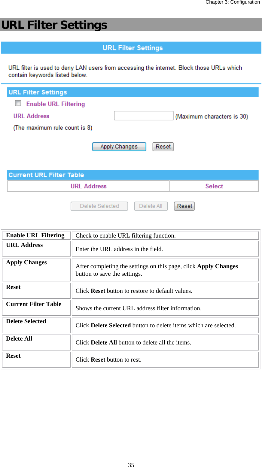   Chapter 3: Configuration  35URL Filter Settings   Enable URL Filtering  Check to enable URL filtering function. URL Address  Enter the URL address in the field.   Apply Changes  After completing the settings on this page, click Apply Changes button to save the settings. Reset  Click Reset button to restore to default values. Current Filter Table  Shows the current URL address filter information. Delete Selected  Click Delete Selected button to delete items which are selected. Delete All  Click Delete All button to delete all the items. Reset  Click Reset button to rest.  