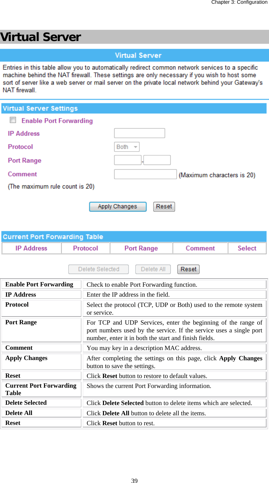   Chapter 3: Configuration  39 Virtual Server  Enable Port Forwarding  Check to enable Port Forwarding function. IP Address  Enter the IP address in the field.   Protocol  Select the protocol (TCP, UDP or Both) used to the remote system or service. Port Range  For TCP and UDP Services, enter the beginning of the range of port numbers used by the service. If the service uses a single port number, enter it in both the start and finish fields. Comment  You may key in a description MAC address. Apply Changes  After completing the settings on this page, click Apply Changes button to save the settings. Reset  Click Reset button to restore to default values. Current Port Forwarding Table  Shows the current Port Forwarding information. Delete Selected  Click Delete Selected button to delete items which are selected. Delete All  Click Delete All button to delete all the items. Reset  Click Reset button to rest.    