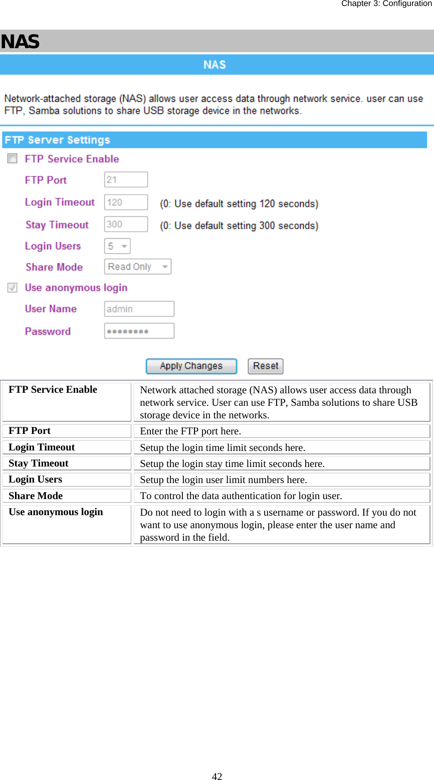   Chapter 3: Configuration  42NAS  FTP Service Enable  Network attached storage (NAS) allows user access data through network service. User can use FTP, Samba solutions to share USB storage device in the networks.   FTP Port  Enter the FTP port here. Login Timeout  Setup the login time limit seconds here. Stay Timeout  Setup the login stay time limit seconds here. Login Users  Setup the login user limit numbers here. Share Mode  To control the data authentication for login user. Use anonymous login  Do not need to login with a s username or password. If you do not want to use anonymous login, please enter the user name and password in the field.   