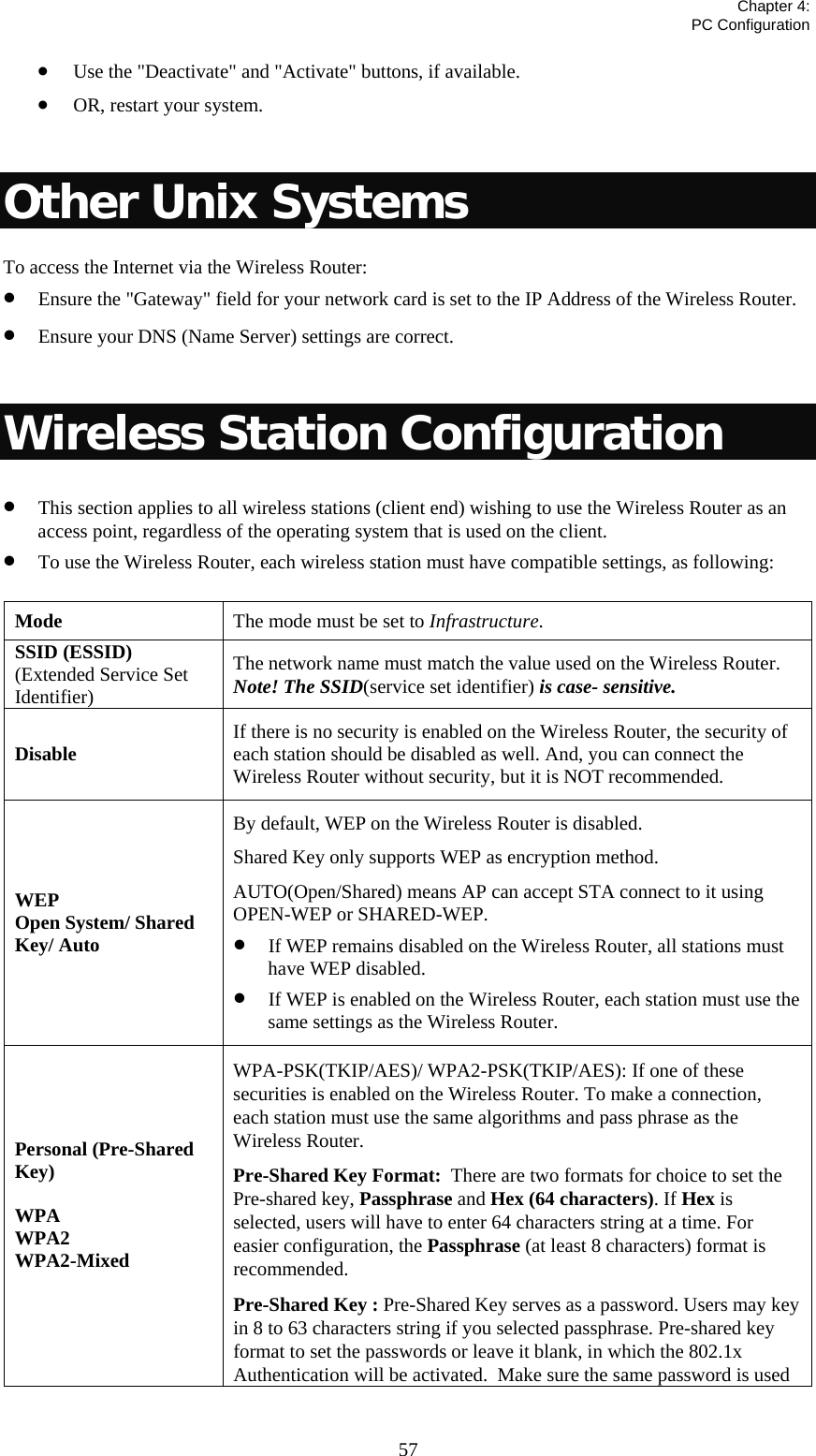   Chapter 4:  PC Configuration  57• Use the &quot;Deactivate&quot; and &quot;Activate&quot; buttons, if available. • OR, restart your system.  Other Unix Systems To access the Internet via the Wireless Router: • Ensure the &quot;Gateway&quot; field for your network card is set to the IP Address of the Wireless Router. • Ensure your DNS (Name Server) settings are correct.  Wireless Station Configuration • This section applies to all wireless stations (client end) wishing to use the Wireless Router as an access point, regardless of the operating system that is used on the client. • To use the Wireless Router, each wireless station must have compatible settings, as following: Mode  The mode must be set to Infrastructure. SSID (ESSID) (Extended Service Set Identifier) The network name must match the value used on the Wireless Router. Note! The SSID(service set identifier) is case- sensitive. Disable  If there is no security is enabled on the Wireless Router, the security of each station should be disabled as well. And, you can connect the Wireless Router without security, but it is NOT recommended. WEP  Open System/ Shared Key/ Auto By default, WEP on the Wireless Router is disabled. Shared Key only supports WEP as encryption method. AUTO(Open/Shared) means AP can accept STA connect to it using OPEN-WEP or SHARED-WEP. • If WEP remains disabled on the Wireless Router, all stations must have WEP disabled. • If WEP is enabled on the Wireless Router, each station must use the same settings as the Wireless Router. Personal (Pre-Shared Key)  WPA WPA2 WPA2-Mixed  WPA-PSK(TKIP/AES)/ WPA2-PSK(TKIP/AES): If one of these securities is enabled on the Wireless Router. To make a connection, each station must use the same algorithms and pass phrase as the Wireless Router. Pre-Shared Key Format:  There are two formats for choice to set the Pre-shared key, Passphrase and Hex (64 characters). If Hex is selected, users will have to enter 64 characters string at a time. For easier configuration, the Passphrase (at least 8 characters) format is recommended. Pre-Shared Key : Pre-Shared Key serves as a password. Users may key in 8 to 63 characters string if you selected passphrase. Pre-shared key format to set the passwords or leave it blank, in which the 802.1x Authentication will be activated.  Make sure the same password is used 