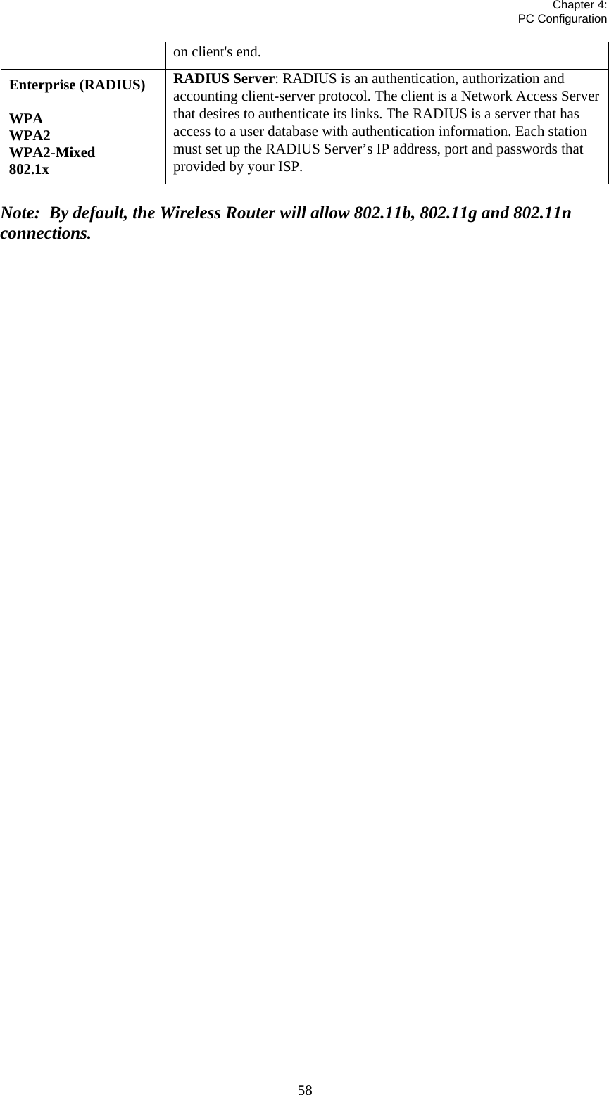   Chapter 4:  PC Configuration  58on client&apos;s end. Enterprise (RADIUS)  WPA WPA2 WPA2-Mixed 802.1x RADIUS Server: RADIUS is an authentication, authorization and accounting client-server protocol. The client is a Network Access Server that desires to authenticate its links. The RADIUS is a server that has access to a user database with authentication information. Each station must set up the RADIUS Server’s IP address, port and passwords that provided by your ISP. Note:  By default, the Wireless Router will allow 802.11b, 802.11g and 802.11n connections. 