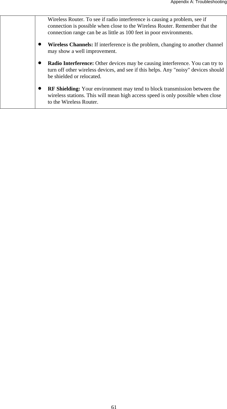   Appendix A: Troubleshooting  61Wireless Router. To see if radio interference is causing a problem, see if connection is possible when close to the Wireless Router. Remember that the connection range can be as little as 100 feet in poor environments. • Wireless Channels: If interference is the problem, changing to another channel may show a well improvement. • Radio Interference: Other devices may be causing interference. You can try to turn off other wireless devices, and see if this helps. Any &quot;noisy&quot; devices should be shielded or relocated. • RF Shielding: Your environment may tend to block transmission between the wireless stations. This will mean high access speed is only possible when close to the Wireless Router. 