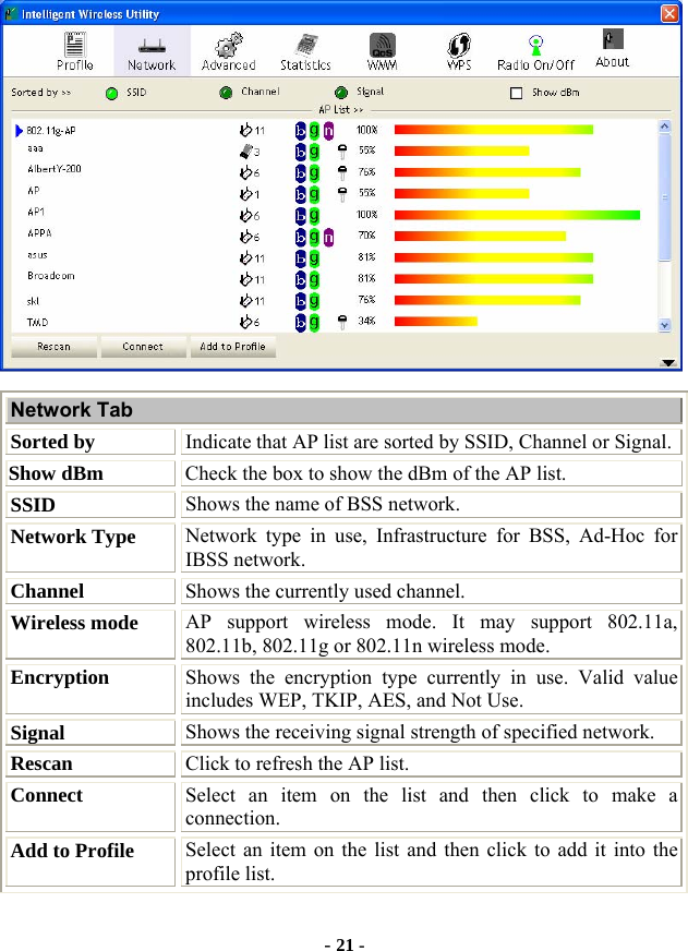  - 21 -  Network Tab Sorted by Indicate that AP list are sorted by SSID, Channel or Signal. Show dBm  Check the box to show the dBm of the AP list. SSID  Shows the name of BSS network. Network Type Network type in use, Infrastructure for BSS, Ad-Hoc for IBSS network. Channel  Shows the currently used channel. Wireless mode  AP support wireless mode. It may support 802.11a, 802.11b, 802.11g or 802.11n wireless mode. Encryption  Shows the encryption type currently in use. Valid value includes WEP, TKIP, AES, and Not Use. Signal  Shows the receiving signal strength of specified network. Rescan  Click to refresh the AP list. Connect  Select an item on the list and then click to make a connection. Add to Profile  Select an item on the list and then click to add it into the profile list. 