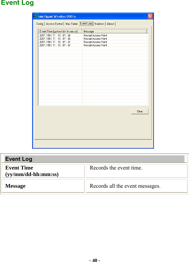  - 40 - Event Log  Event Log Event Time (yy/mm/dd-hh:mm:ss)  Records the event time. Message  Records all the event messages.  