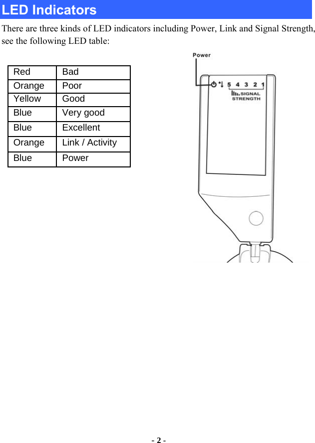  - 2 - LED Indicators There are three kinds of LED indicators including Power, Link and Signal Strength, see the following LED table: Red   Bad Orange Poor Yellow   Good Blue   Very good Blue Excellent Orange  Link / Activity Blue   Power  