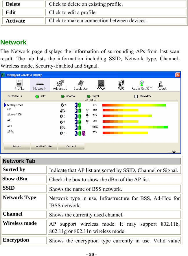  - 20 - Delete  Click to delete an existing profile. Edit  Click to edit a profile. Activate  Click to make a connection between devices. Network  The Network page displays the information of surrounding APs from last scan result. The tab lists the information including SSID, Network type, Channel, Wireless mode, Security-Enabled and Signal.  Network Tab Sorted by Indicate that AP list are sorted by SSID, Channel or Signal. Show dBm  Check the box to show the dBm of the AP list. SSID  Shows the name of BSS network. Network Type Network type in use, Infrastructure for BSS, Ad-Hoc for IBSS network. Channel  Shows the currently used channel. Wireless mode  AP support wireless mode. It may support 802.11b, 802.11g or 802.11n wireless mode. Encryption  Shows the encryption type currently in use. Valid value 