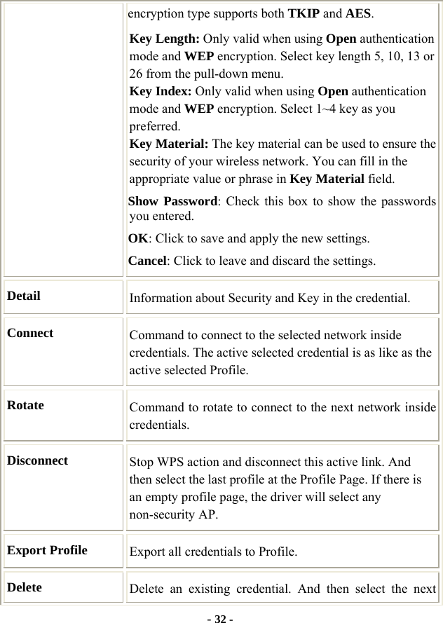  - 32 - encryption type supports both TKIP and AES. Key Length: Only valid when using Open authentication mode and WEP encryption. Select key length 5, 10, 13 or 26 from the pull-down menu. Key Index: Only valid when using Open authentication mode and WEP encryption. Select 1~4 key as you preferred.  Key Material: The key material can be used to ensure the security of your wireless network. You can fill in the appropriate value or phrase in Key Material field.   Show Password: Check this box to show the passwords you entered. OK: Click to save and apply the new settings. Cancel: Click to leave and discard the settings. Detail  Information about Security and Key in the credential. Connect  Command to connect to the selected network inside credentials. The active selected credential is as like as the active selected Profile. Rotate  Command to rotate to connect to the next network inside credentials. Disconnect  Stop WPS action and disconnect this active link. And then select the last profile at the Profile Page. If there is an empty profile page, the driver will select any non-security AP. Export Profile  Export all credentials to Profile. Delete  Delete an existing credential. And then select the next 