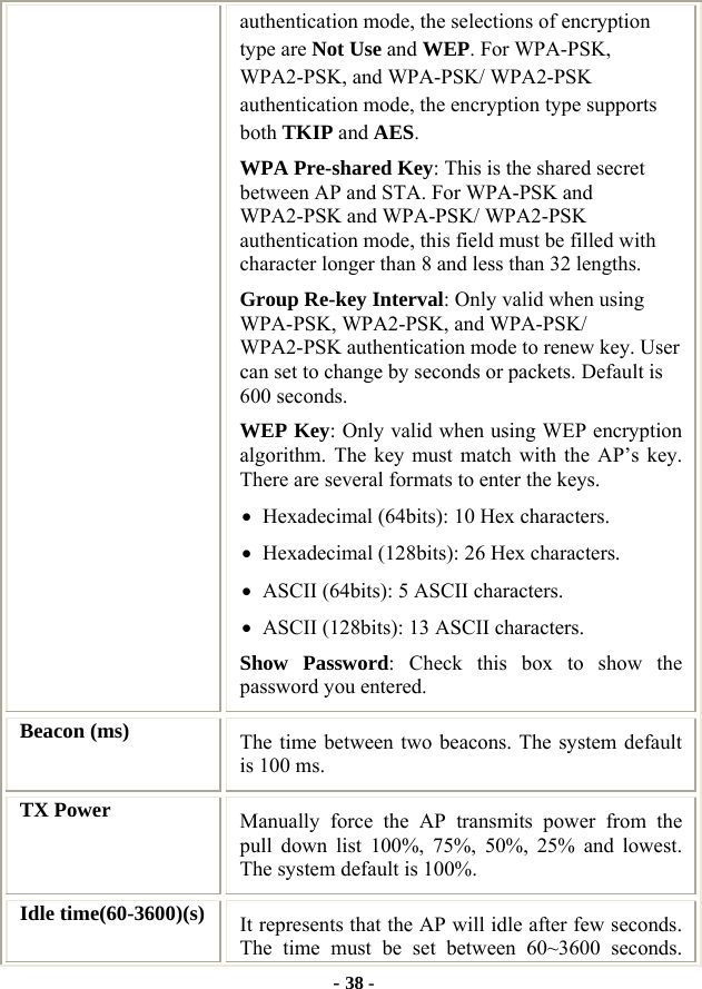  - 38 - authentication mode, the selections of encryption type are Not Use and WEP. For WPA-PSK, WPA2-PSK, and WPA-PSK/ WPA2-PSK authentication mode, the encryption type supports both TKIP and AES. WPA Pre-shared Key: This is the shared secret between AP and STA. For WPA-PSK and WPA2-PSK and WPA-PSK/ WPA2-PSK authentication mode, this field must be filled with character longer than 8 and less than 32 lengths. Group Re-key Interval: Only valid when using WPA-PSK, WPA2-PSK, and WPA-PSK/ WPA2-PSK authentication mode to renew key. User can set to change by seconds or packets. Default is 600 seconds. WEP Key: Only valid when using WEP encryption algorithm. The key must match with the AP’s key. There are several formats to enter the keys. • Hexadecimal (64bits): 10 Hex characters. • Hexadecimal (128bits): 26 Hex characters. • ASCII (64bits): 5 ASCII characters. • ASCII (128bits): 13 ASCII characters. Show Password: Check this box to show the password you entered. Beacon (ms) The time between two beacons. The system default is 100 ms. TX Power  Manually force the AP transmits power from the pull down list 100%, 75%, 50%, 25% and lowest. The system default is 100%. Idle time(60-3600)(s)  It represents that the AP will idle after few seconds. The time must be set between 60~3600 seconds. 