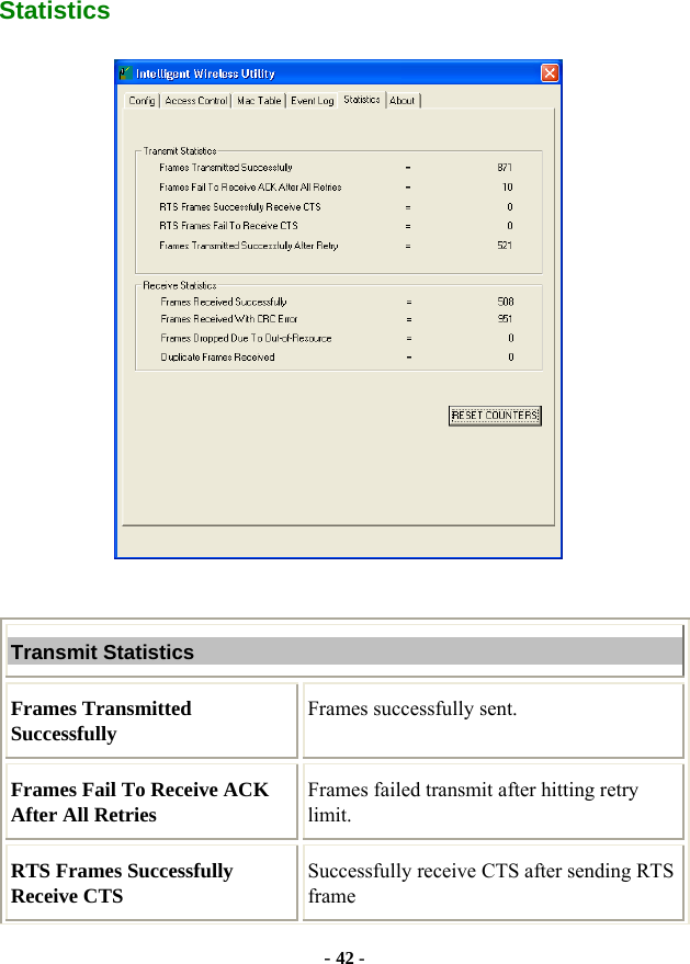  - 42 - Statistics   Transmit Statistics Frames Transmitted Successfully  Frames successfully sent. Frames Fail To Receive ACK After All Retries Frames failed transmit after hitting retry limit. RTS Frames Successfully Receive CTS Successfully receive CTS after sending RTS frame 