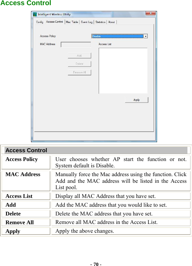  - 70 - Access Control  Access Control Access Policy  User chooses whether AP start the function or not. System default is Disable. MAC Address  Manually force the Mac address using the function. Click Add and the MAC address will be listed in the Access List pool. Access List  Display all MAC Address that you have set. Add  Add the MAC address that you would like to set. Delete  Delete the MAC address that you have set. Remove All  Remove all MAC address in the Access List. Apply  Apply the above changes.   