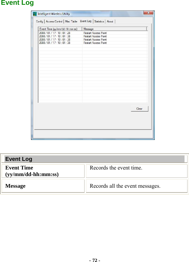  - 72 - Event Log   Event Log Event Time (yy/mm/dd-hh:mm:ss)  Records the event time. Message  Records all the event messages.      