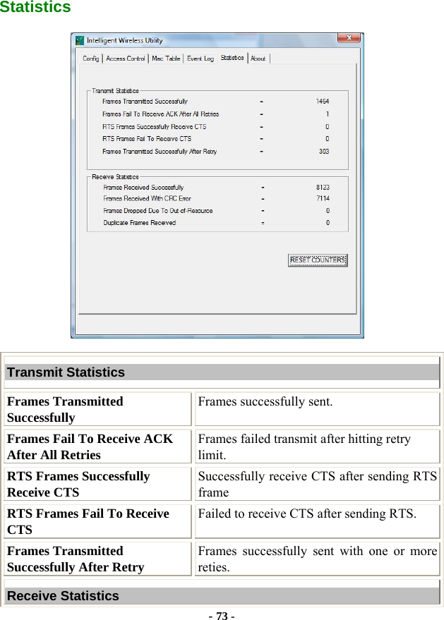  - 73 - Statistics  Transmit Statistics Frames Transmitted Successfully Frames successfully sent. Frames Fail To Receive ACK After All Retries Frames failed transmit after hitting retry limit. RTS Frames Successfully Receive CTS Successfully receive CTS after sending RTS frame RTS Frames Fail To Receive CTS Failed to receive CTS after sending RTS. Frames Transmitted Successfully After Retry Frames successfully sent with one or more reties. Receive Statistics 