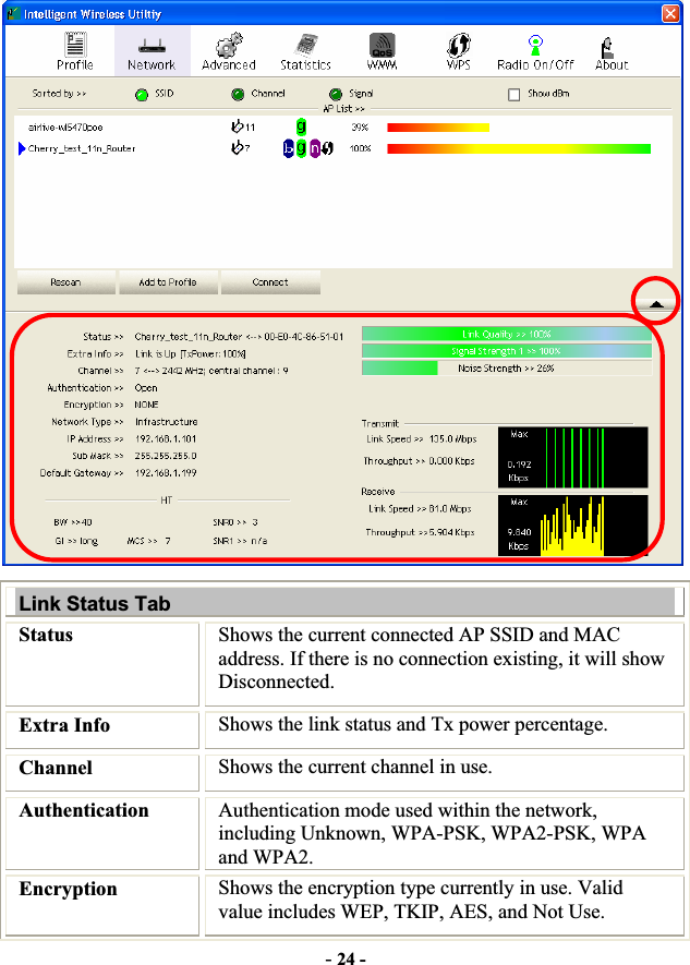 -24 -Link Status Tab Status Shows the current connected AP SSID and MAC address. If there is no connection existing, it will show Disconnected. Extra Info  Shows the link status and Tx power percentage. Channel  Shows the current channel in use. Authentication Authentication mode used within the network, including Unknown, WPA-PSK, WPA2-PSK, WPA and WPA2. Encryption  Shows the encryption type currently in use. Valid value includes WEP, TKIP, AES, and Not Use. 
