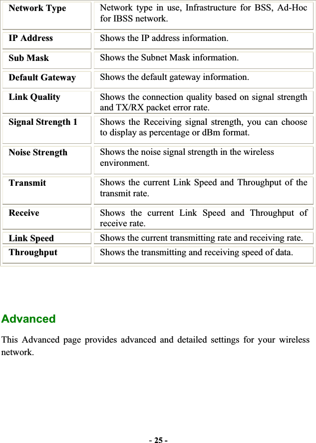 -25 -Network Type  Network type in use, Infrastructure for BSS, Ad-Hoc for IBSS network. IP Address  Shows the IP address information. Sub Mask  Shows the Subnet Mask information. Default Gateway  Shows the default gateway information. Link Quality  Shows the connection quality based on signal strength and TX/RX packet error rate. Signal Strength 1  Shows the Receiving signal strength, you can choose to display as percentage or dBm format. Noise Strength  Shows the noise signal strength in the wireless environment.Transmit Shows the current Link Speed and Throughput of the transmit rate. Receive  Shows the current Link Speed and Throughput of receive rate. Link Speed  Shows the current transmitting rate and receiving rate. Throughput  Shows the transmitting and receiving speed of data. AdvancedThis Advanced page provides advanced and detailed settings for your wireless network.