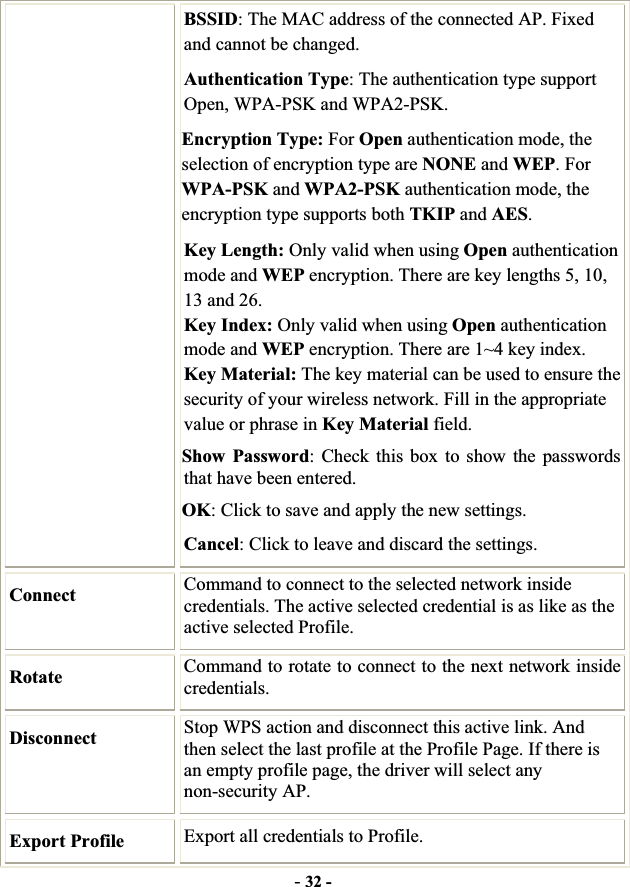 -32 -BSSID: The MAC address of the connected AP. Fixed and cannot be changed. Authentication Type: The authentication type support Open, WPA-PSK and WPA2-PSK.   Encryption Type: For Open authentication mode, the selection of encryption type are NONE and WEP. For WPA-PSK and WPA2-PSK authentication mode, the encryption type supports both TKIP and AES.Key Length: Only valid when using Open authentication mode and WEP encryption. There are key lengths 5, 10, 13 and 26. Key Index: Only valid when using Open authentication mode and WEP encryption. There are 1~4 key index. Key Material: The key material can be used to ensure the security of your wireless network. Fill in the appropriate value or phrase in Key Material field.   Show Password: Check this box to show the passwords that have been entered. OK: Click to save and apply the new settings. Cancel: Click to leave and discard the settings. Connect  Command to connect to the selected network inside credentials. The active selected credential is as like as the active selected Profile. Rotate Command to rotate to connect to the next network inside credentials. Disconnect  Stop WPS action and disconnect this active link. And then select the last profile at the Profile Page. If there is an empty profile page, the driver will select any non-security AP. Export Profile  Export all credentials to Profile. 