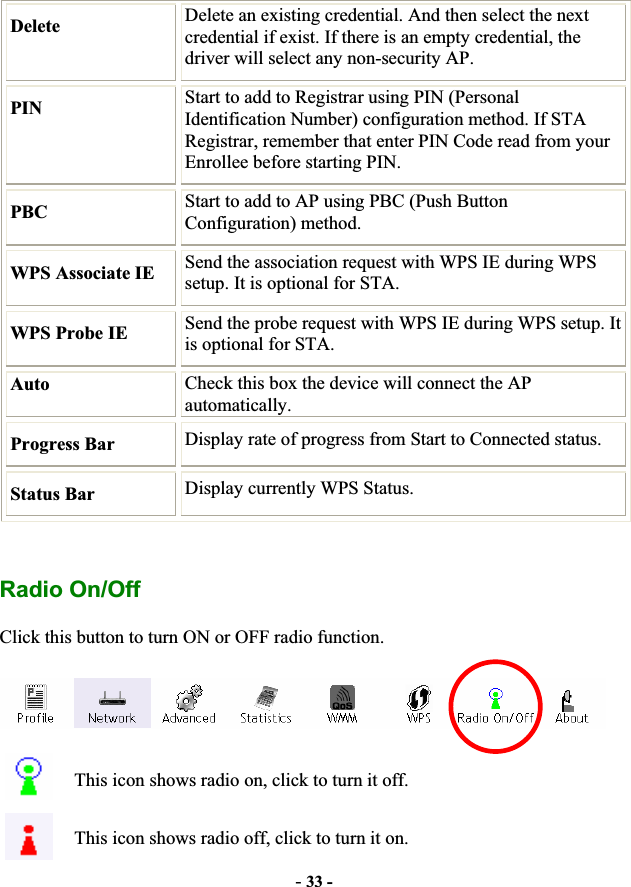 -33 -Delete Delete an existing credential. And then select the next credential if exist. If there is an empty credential, the driver will select any non-security AP. PIN Start to add to Registrar using PIN (Personal Identification Number) configuration method. If STA Registrar, remember that enter PIN Code read from your Enrollee before starting PIN. PBC Start to add to AP using PBC (Push Button Configuration) method. WPS Associate IE  Send the association request with WPS IE during WPS setup. It is optional for STA. WPS Probe IE  Send the probe request with WPS IE during WPS setup. It is optional for STA. Auto Check this box the device will connect the AP automatically. Progress Bar  Display rate of progress from Start to Connected status. Status Bar  Display currently WPS Status. Radio On/Off Click this button to turn ON or OFF radio function. This icon shows radio on, click to turn it off. This icon shows radio off, click to turn it on. 