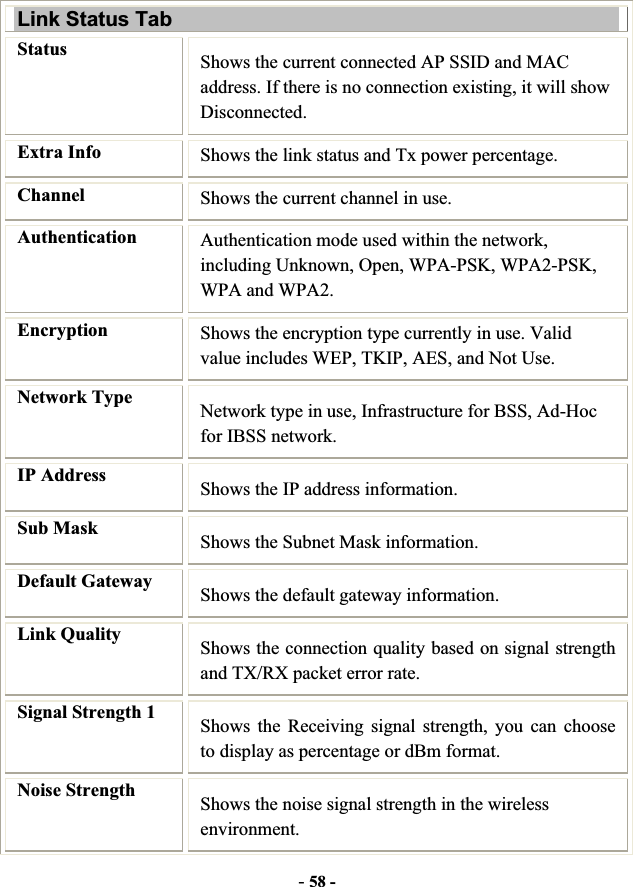 -58 -Link Status Tab Status Shows the current connected AP SSID and MAC address. If there is no connection existing, it will show Disconnected. Extra Info  Shows the link status and Tx power percentage. Channel  Shows the current channel in use. Authentication Authentication mode used within the network, including Unknown, Open, WPA-PSK, WPA2-PSK, WPA and WPA2. Encryption  Shows the encryption type currently in use. Valid value includes WEP, TKIP, AES, and Not Use. Network Type  Network type in use, Infrastructure for BSS, Ad-Hoc for IBSS network. IP Address  Shows the IP address information. Sub Mask  Shows the Subnet Mask information. Default Gateway  Shows the default gateway information. Link Quality  Shows the connection quality based on signal strength and TX/RX packet error rate. Signal Strength 1  Shows the Receiving signal strength, you can choose to display as percentage or dBm format. Noise Strength  Shows the noise signal strength in the wireless environment.