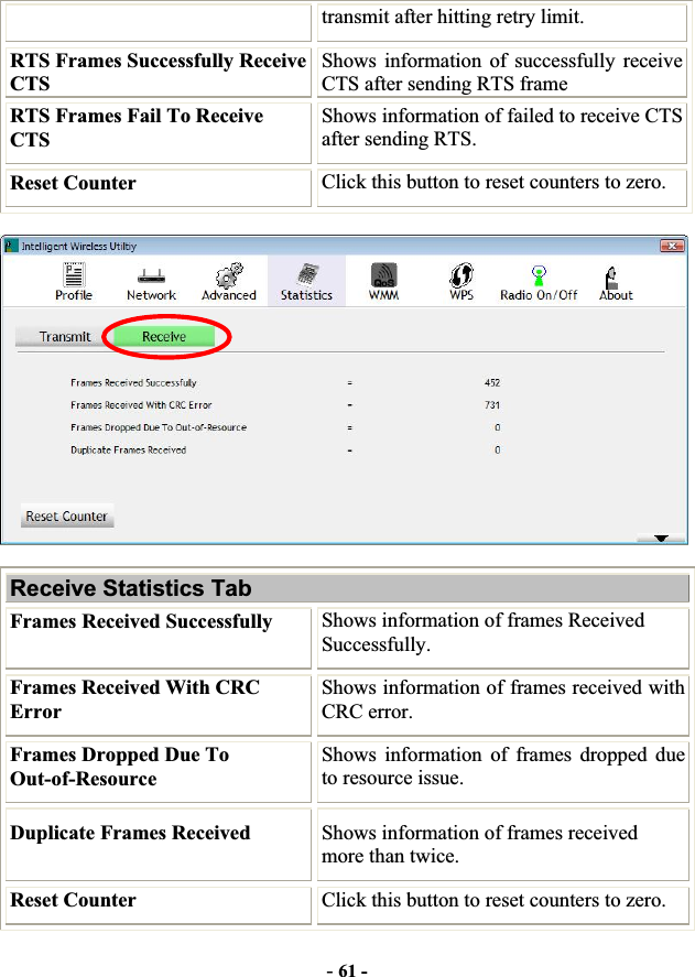 -61 -transmit after hitting retry limit. RTS Frames Successfully Receive CTSShows information of successfully receive CTS after sending RTS frame RTS Frames Fail To Receive CTSShows information of failed to receive CTS after sending RTS. Reset Counter  Click this button to reset counters to zero. Receive Statistics Tab Frames Received Successfully  Shows information of frames Received Successfully. Frames Received With CRC ErrorShows information of frames received with CRC error. Frames Dropped Due To Out-of-Resource Shows information of frames dropped due to resource issue. Duplicate Frames Received  Shows information of frames received more than twice. Reset Counter  Click this button to reset counters to zero. 