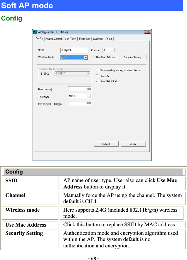 -68 -Soft AP mode ConfigConfigSSID AP name of user type. User also can click Use Mac Address button to display it.   Channel  Manually force the AP using the channel. The system default is CH 1. Wireless mode  Here supports 2.4G (included 802.11b/g/n) wireless mode.Use Mac Address  Click this button to replace SSID by MAC address. Security Setting  Authentication mode and encryption algorithm used within the AP. The system default is no authentication and encryption. 