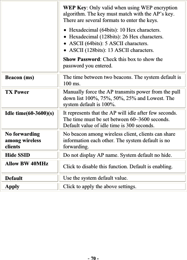 -70 -WEP Key: Only valid when using WEP encryption algorithm. The key must match with the AP’s key. There are several formats to enter the keys. xHexadecimal (64bits): 10 Hex characters. xHexadecimal (128bits): 26 Hex characters. xASCII (64bits): 5 ASCII characters. xASCII (128bits): 13 ASCII characters. Show Password: Check this box to show the password you entered. Beacon (ms) The time between two beacons. The system default is 100 ms.TX Power  Manually force the AP transmits power from the pull down list 100%, 75%, 50%, 25% and Lowest. The system default is 100%. Idle time(60-3600)(s)  It represents that the AP will idle after few seconds. The time must be set between 60~3600 seconds. Default value of idle time is 300 seconds. No forwarding among wireless clientsNo beacon among wireless client, clients can share information each other. The system default is no forwarding.Hide SSID  Do not display AP name. System default no hide. Allow BW 40MHz  Click to disable this function. Default is enabling. Default Use the system default value. Apply   Click to apply the above settings. 