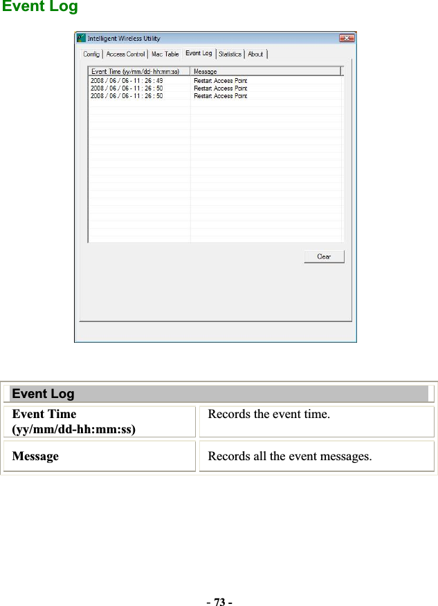 -73 -Event Log Event Log Event Time (yy/mm/dd-hh:mm:ss) Records the event time. Message Records all the event messages. 