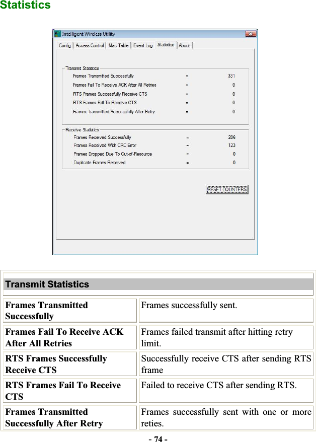 -74 -StatisticsTransmit Statistics Frames Transmitted Successfully Frames successfully sent. Frames Fail To Receive ACK After All Retries Frames failed transmit after hitting retry limit. RTS Frames Successfully Receive CTS Successfully receive CTS after sending RTS frameRTS Frames Fail To Receive CTSFailed to receive CTS after sending RTS. Frames Transmitted Successfully After Retry Frames successfully sent with one or more reties. 