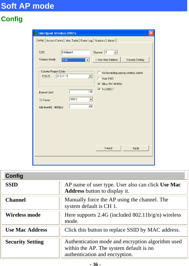  - 36 - Soft AP mode Config  Config SSID   AP name of user type. User also can click Use Mac Address button to display it. Channel  Manually force the AP using the channel. The system default is CH 1. Wireless mode  Here supports 2.4G (included 802.11b/g/n) wireless mode. Use Mac Address  Click this button to replace SSID by MAC address. Security Setting  Authentication mode and encryption algorithm used within the AP. The system default is no authentication and encryption. 