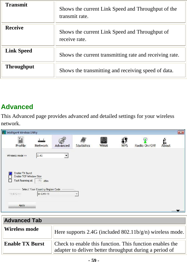  - 59 - Transmit  Shows the current Link Speed and Throughput of the transmit rate. Receive  Shows the current Link Speed and Throughput of receive rate. Link Speed  Shows the current transmitting rate and receiving rate. Throughput  Shows the transmitting and receiving speed of data.  Advanced This Advanced page provides advanced and detailed settings for your wireless network.  Advanced Tab Wireless mode  Here supports 2.4G (included 802.11b/g/n) wireless mode. Enable TX Burst  Check to enable this function. This function enables the adapter to deliver better throughput during a period of 