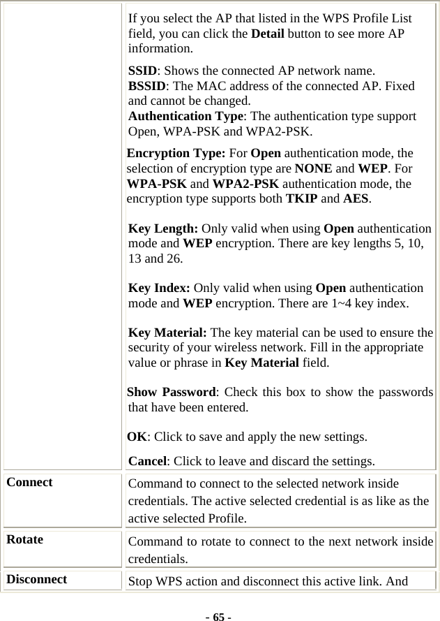  - 65 - If you select the AP that listed in the WPS Profile List field, you can click the Detail button to see more AP information. SSID: Shows the connected AP network name. BSSID: The MAC address of the connected AP. Fixed and cannot be changed. Authentication Type: The authentication type support Open, WPA-PSK and WPA2-PSK.   Encryption Type: For Open authentication mode, the selection of encryption type are NONE and WEP. For WPA-PSK and WPA2-PSK authentication mode, the encryption type supports both TKIP and AES. Key Length: Only valid when using Open authentication mode and WEP encryption. There are key lengths 5, 10, 13 and 26. Key Index: Only valid when using Open authentication mode and WEP encryption. There are 1~4 key index.   Key Material: The key material can be used to ensure the security of your wireless network. Fill in the appropriate value or phrase in Key Material field.   Show Password: Check this box to show the passwords that have been entered. OK: Click to save and apply the new settings. Cancel: Click to leave and discard the settings. Connect  Command to connect to the selected network inside credentials. The active selected credential is as like as the active selected Profile. Rotate  Command to rotate to connect to the next network inside credentials. Disconnect  Stop WPS action and disconnect this active link. And 