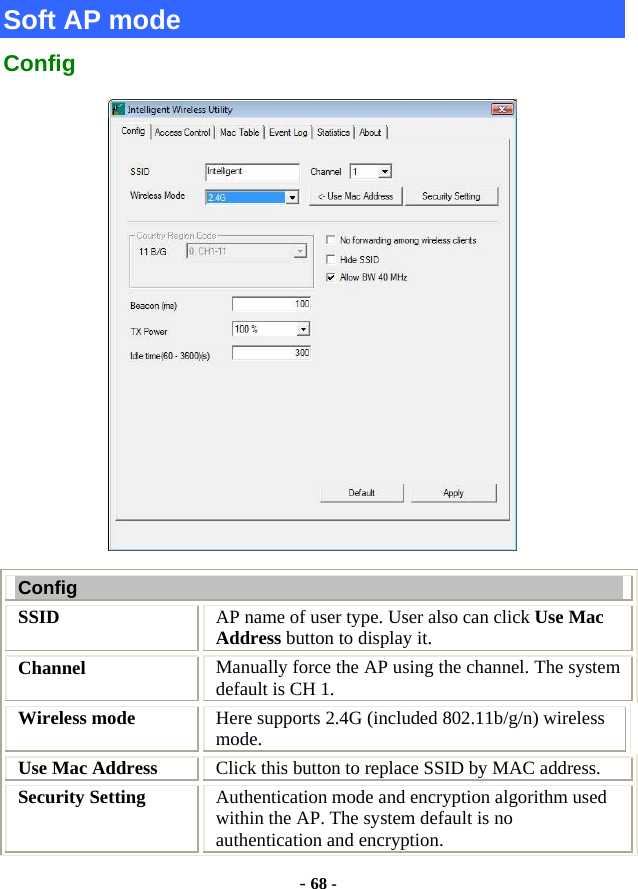  - 68 - Soft AP mode Config  Config SSID   AP name of user type. User also can click Use Mac Address button to display it.   Channel  Manually force the AP using the channel. The system default is CH 1. Wireless mode  Here supports 2.4G (included 802.11b/g/n) wireless mode. Use Mac Address  Click this button to replace SSID by MAC address. Security Setting  Authentication mode and encryption algorithm used within the AP. The system default is no authentication and encryption. 