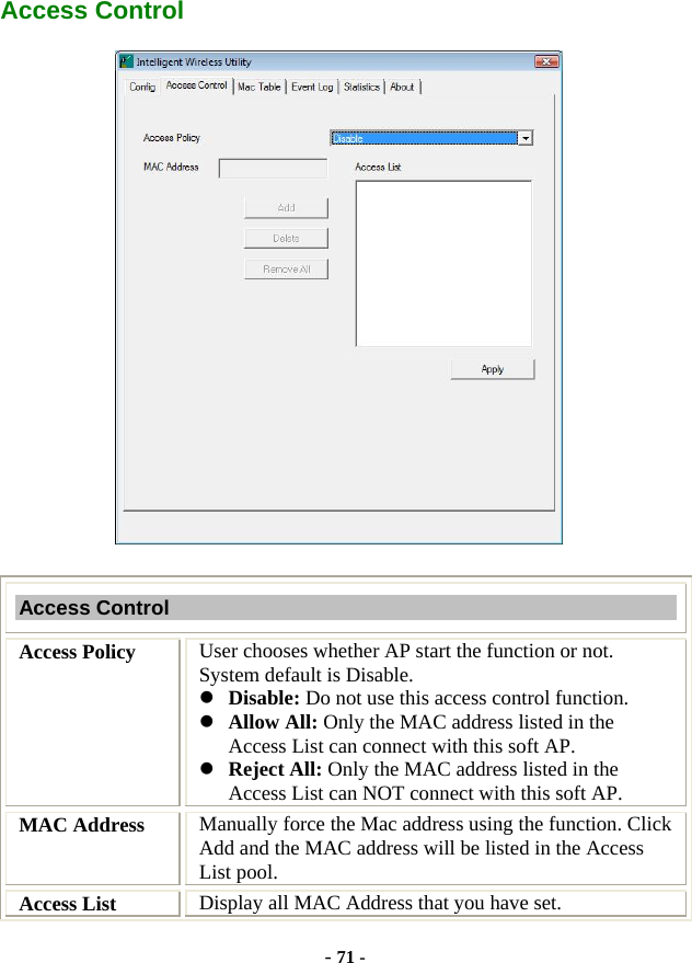  - 71 - Access Control  Access Control Access Policy  User chooses whether AP start the function or not. System default is Disable. z Disable: Do not use this access control function. z Allow All: Only the MAC address listed in the Access List can connect with this soft AP. z Reject All: Only the MAC address listed in the Access List can NOT connect with this soft AP. MAC Address  Manually force the Mac address using the function. Click Add and the MAC address will be listed in the Access List pool. Access List  Display all MAC Address that you have set. 