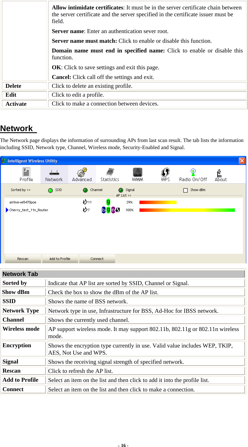  Allow intimidate certificates: It must be in the server certificate chain between the server certificate and the server specified in the certificate issuer must be field. Server name: Enter an authentication sever root. Server name must match: Click to enable or disable this function. Domain name must end in specified name: Click to enable or disable this function. OK: Click to save settings and exit this page. Cancel: Click call off the settings and exit. Delete  Click to delete an existing profile. Edit  Click to edit a profile. Activate  Click to make a connection between devices.  Network   The Network page displays the information of surrounding APs from last scan result. The tab lists the information including SSID, Network type, Channel, Wireless mode, Security-Enabled and Signal.  Network Tab Sorted by Indicate that AP list are sorted by SSID, Channel or Signal. Show dBm  Check the box to show the dBm of the AP list. SSID  Shows the name of BSS network. Network Type Network type in use, Infrastructure for BSS, Ad-Hoc for IBSS network. Channel  Shows the currently used channel. Wireless mode  AP support wireless mode. It may support 802.11b, 802.11g or 802.11n wireless mode. Encryption  Shows the encryption type currently in use. Valid value includes WEP, TKIP, AES, Not Use and WPS. Signal  Shows the receiving signal strength of specified network. Rescan  Click to refresh the AP list. Add to Profile  Select an item on the list and then click to add it into the profile list. Connect  Select an item on the list and then click to make a connection.  - 16 - 