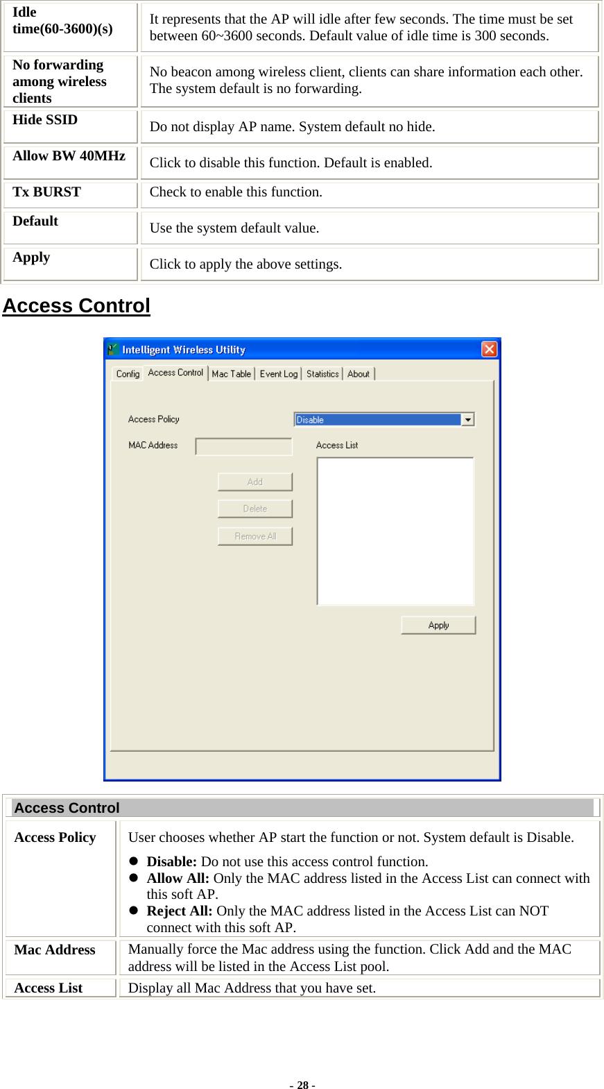  Idle time(60-3600)(s)  It represents that the AP will idle after few seconds. The time must be set between 60~3600 seconds. Default value of idle time is 300 seconds. No forwarding among wireless clients No beacon among wireless client, clients can share information each other. The system default is no forwarding. Hide SSID  Do not display AP name. System default no hide. Allow BW 40MHz  Click to disable this function. Default is enabled. Tx BURST  Check to enable this function. Default  Use the system default value. Apply   Click to apply the above settings. Access Control  Access Control Access Policy  User chooses whether AP start the function or not. System default is Disable. z Disable: Do not use this access control function. z Allow All: Only the MAC address listed in the Access List can connect with this soft AP. z Reject All: Only the MAC address listed in the Access List can NOT connect with this soft AP. Mac Address  Manually force the Mac address using the function. Click Add and the MAC address will be listed in the Access List pool. Access List  Display all Mac Address that you have set. - 28 - 