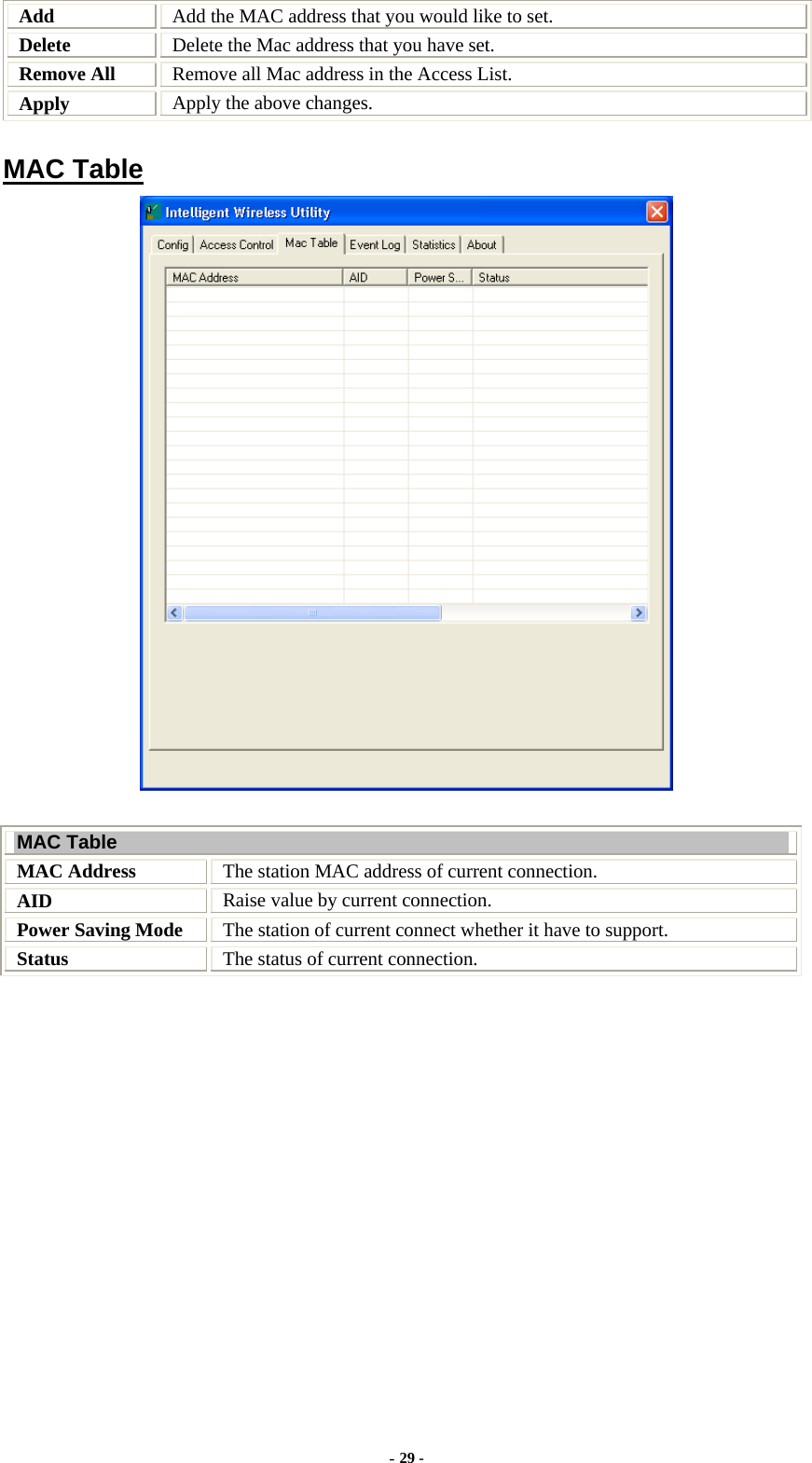  Add  Add the MAC address that you would like to set. Delete  Delete the Mac address that you have set. Remove All  Remove all Mac address in the Access List. Apply  Apply the above changes.  MAC Table   MAC Table MAC Address  The station MAC address of current connection. AID  Raise value by current connection. Power Saving Mode  The station of current connect whether it have to support. Status  The status of current connection.  - 29 - 