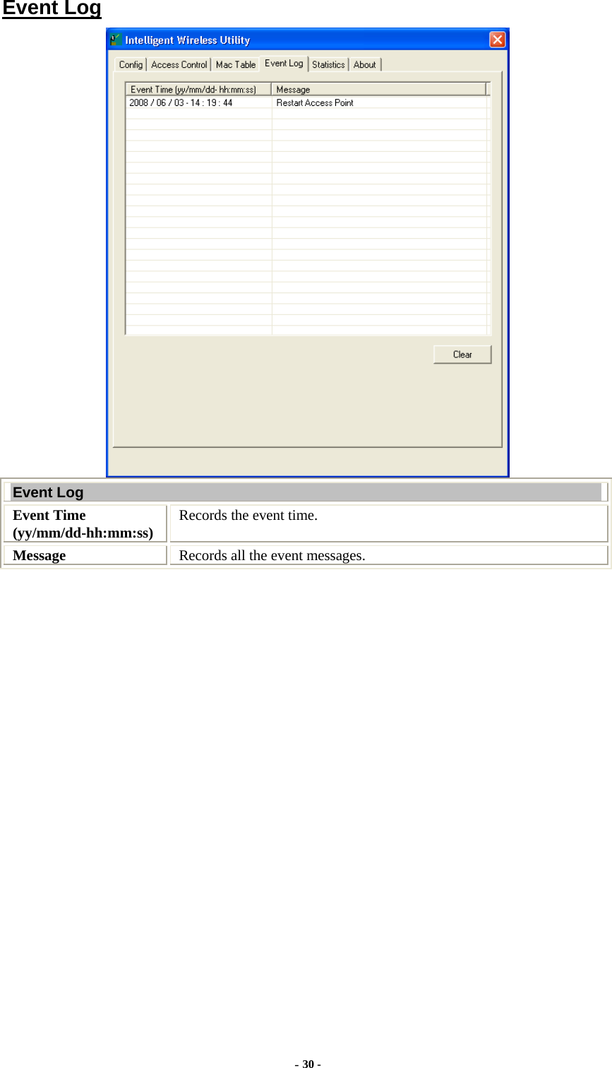   Event Log  Event Log Event Time (yy/mm/dd-hh:mm:ss)  Records the event time. Message  Records all the event messages.  - 30 - 
