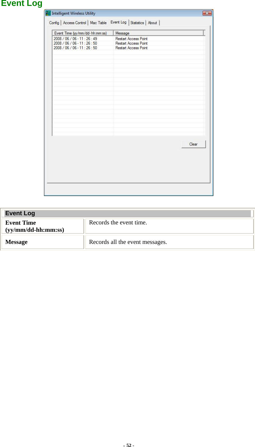   Event Log   Event Log Event Time (yy/mm/dd-hh:mm:ss)  Records the event time. Message  Records all the event messages.    - 52 - 