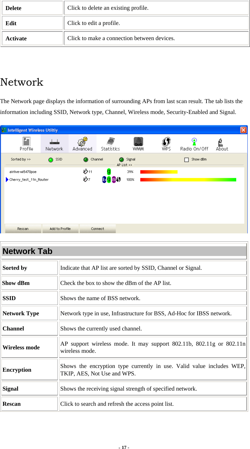  - 17 - Delete  Click to delete an existing profile. Edit  Click to edit a profile. Activate  Click to make a connection between devices.   Network  The Network page displays the information of surrounding APs from last scan result. The tab lists the information including SSID, Network type, Channel, Wireless mode, Security-Enabled and Signal.  Network Tab Sorted by Indicate that AP list are sorted by SSID, Channel or Signal. Show dBm  Check the box to show the dBm of the AP list. SSID  Shows the name of BSS network. Network Type Network type in use, Infrastructure for BSS, Ad-Hoc for IBSS network. Channel  Shows the currently used channel. Wireless mode  AP support wireless mode. It may support 802.11b, 802.11g or 802.11n wireless mode. Encryption  Shows the encryption type currently in use. Valid value includes WEP, TKIP, AES, Not Use and WPS. Signal  Shows the receiving signal strength of specified network. Rescan  Click to search and refresh the access point list. 